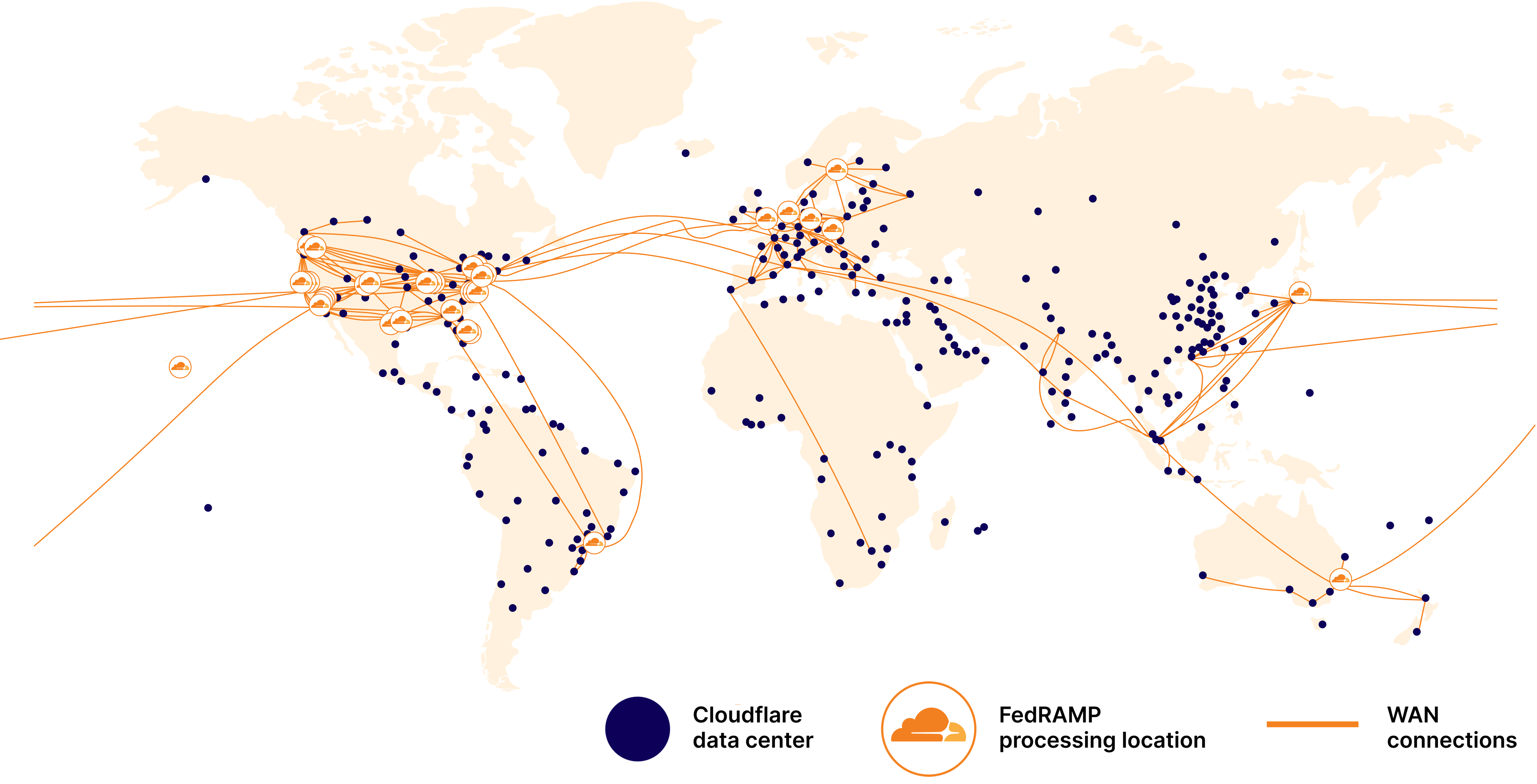 FedRAMP-WAN-Backbone-Orange