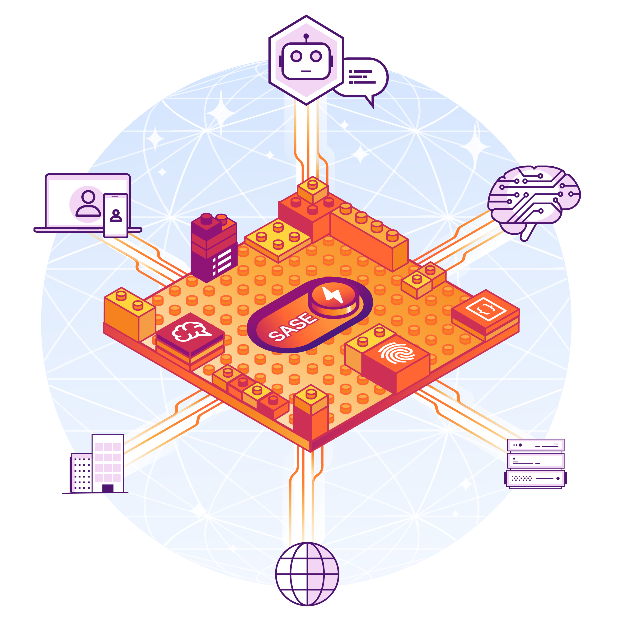 [illustration] Agile SASE